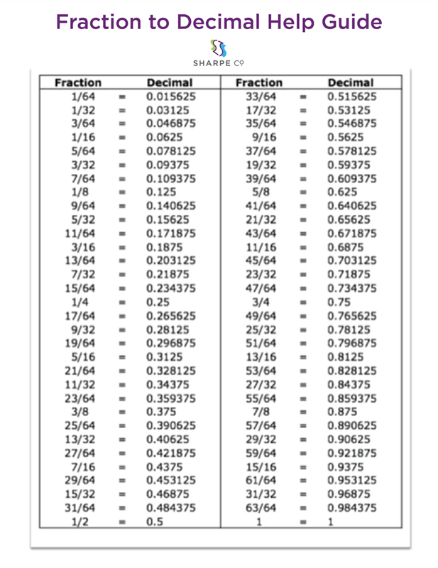 Picture of Fraction to Decimal (static product)